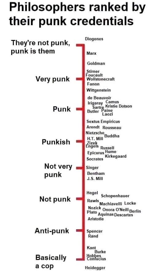 Punk Philo.jpg